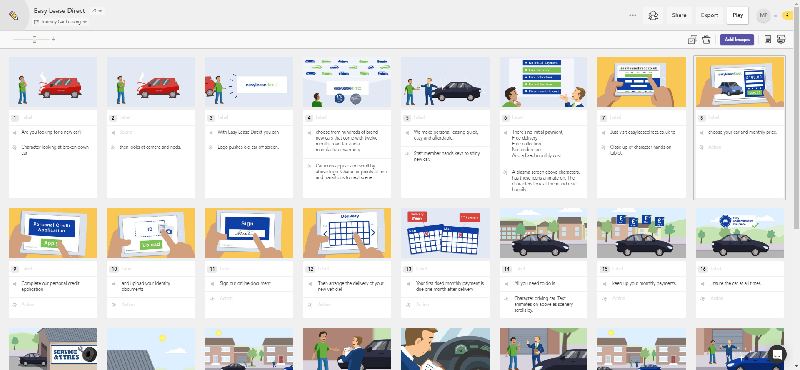 Storyboards for Easy Lease Direct car rental explainer animation