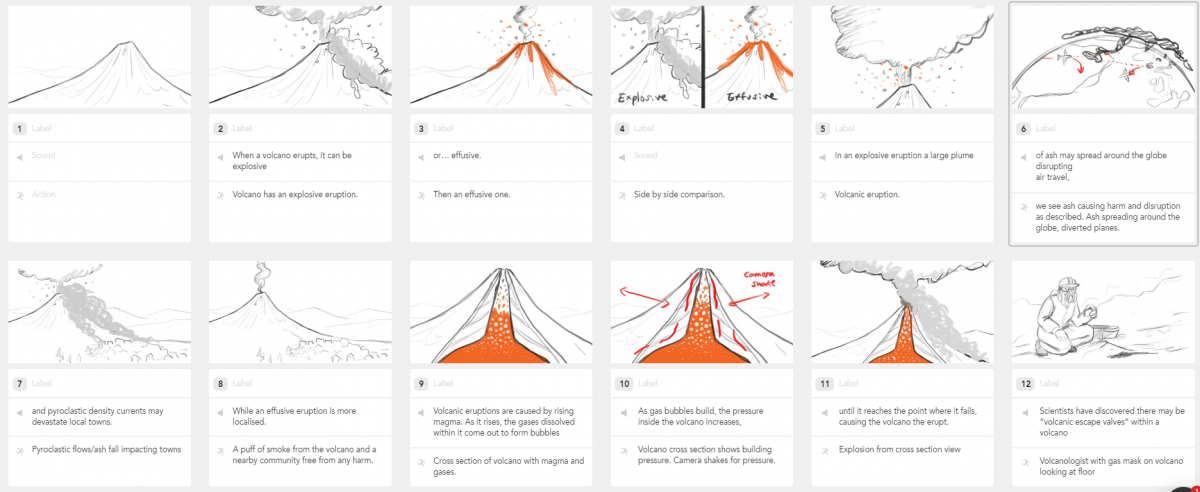 Volcano animation storyboard sketches