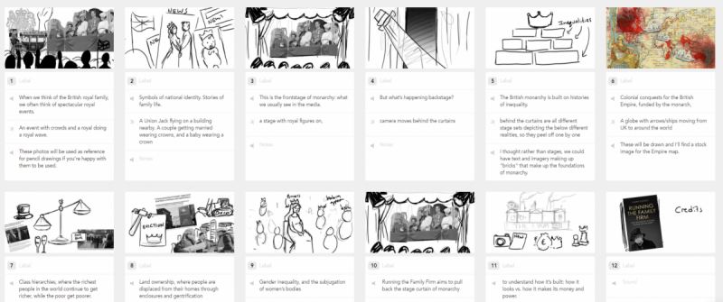 Storyboards