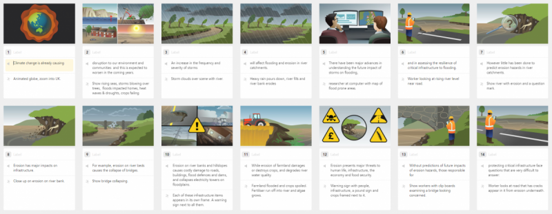 Illustrated storyboards - Climate_Change__flooding_and_erosion