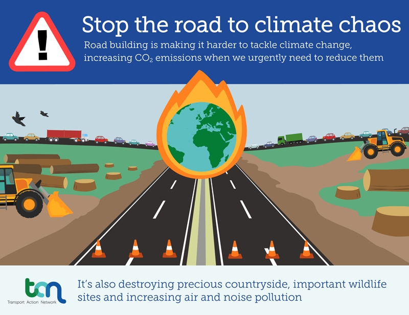 UK Road Building - Stop the road to climate chaos - road building destroys nature and drives climate change