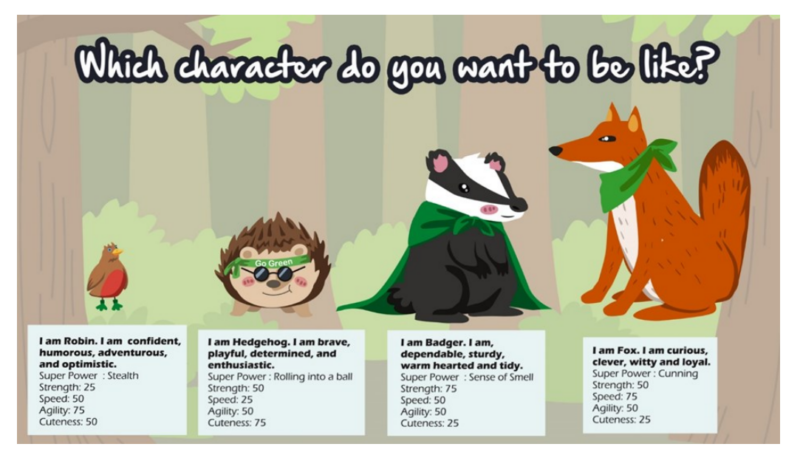 Downloadable resources - which character