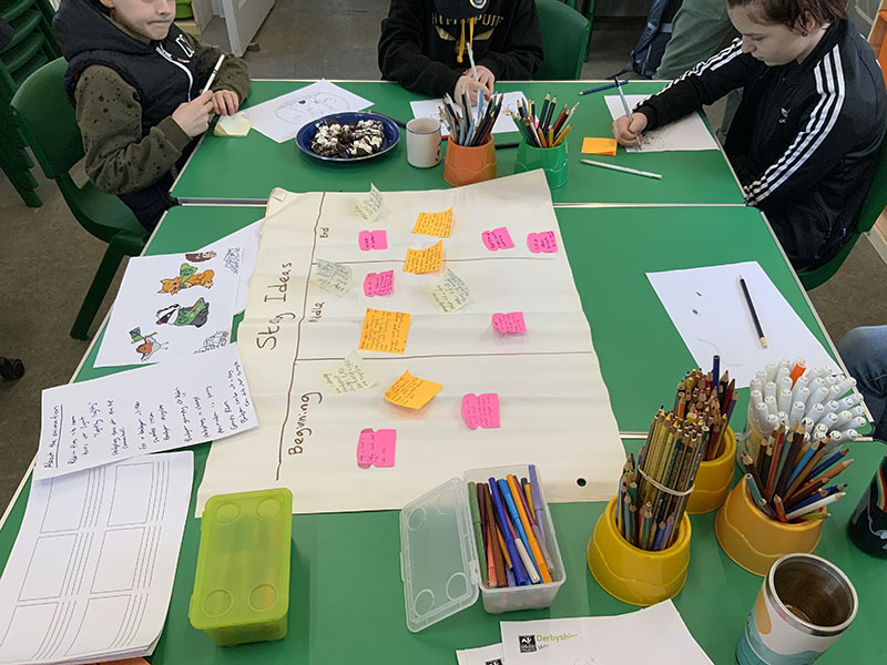 Workshop table with young people drawing and working on animation ideas