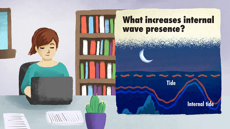 Screenshot from he animation of a researcher sat at a desk with a diagram showing an internal wave.