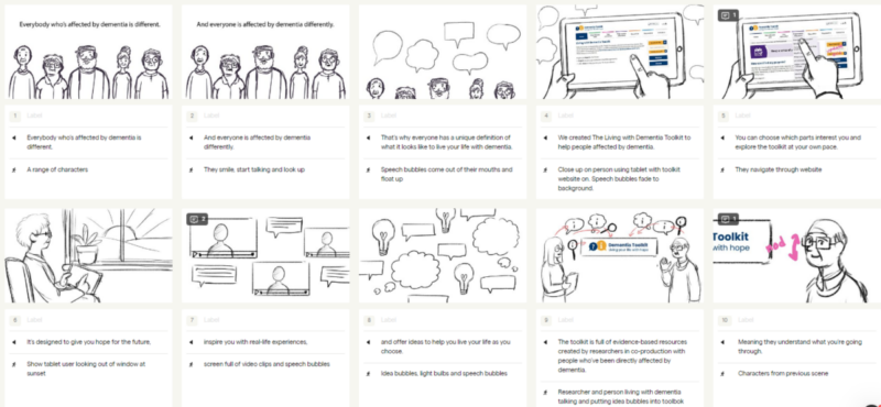 Animation sketched storyboards