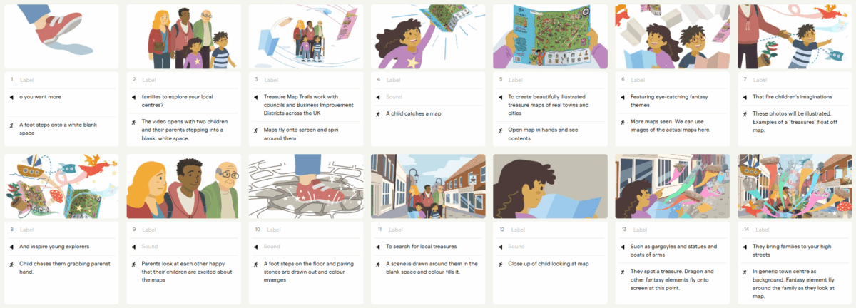 Animation storyboard illustration in the Boords software app