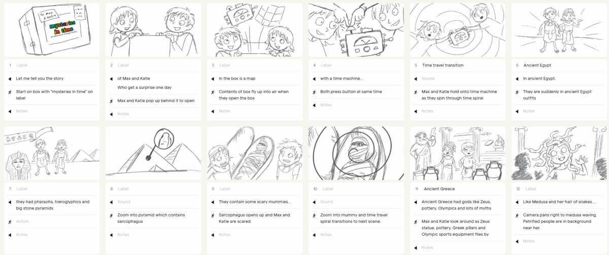 Sketched storyboards 